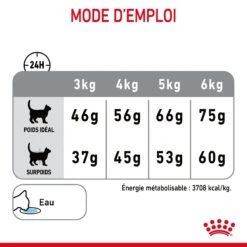 Royal Canin Dental Care Pour Chat 3,5kg -Flamingo || ROYAL CANIN || Trixie Soldes Boutique Royal Canin Dental Care Chat FR 08