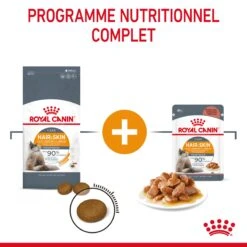 Royal Canin Hair & Skin Care En Sauce Pour Chat 12 Sachets De 85g -Flamingo || ROYAL CANIN || Trixie Soldes Boutique Royal Canin Hair Skin Care Gravy Chat FR 06