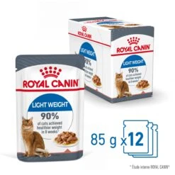 Royal Canin Light Weight Care En Sauce Pour Chat 12 Sachets De 85g -Flamingo || ROYAL CANIN || Trixie Soldes Boutique Royal Canin Light Weight Care Gravy Chat FR 03