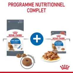 Royal Canin Light Weight Care Pour Chat 1,5kg -Flamingo || ROYAL CANIN || Trixie Soldes Boutique Royal Canin Light Weight Chat FR 04