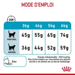 Royal Canin Urinary Care Pour Chat 10kg -Flamingo || ROYAL CANIN || Trixie Soldes Boutique Royal Canin Urinary Care Chat FR 09 2