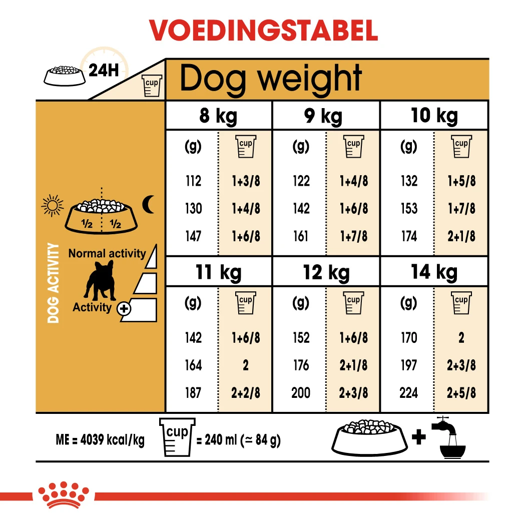 Royal Canin French Bulldog Adult Pour Chien 9kg 4 Royal Canin French Bulldog Adult Pour Chien 9kg – Image 2