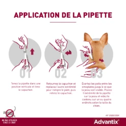 Advantix Très Petit Chien 2-4Kg -Flamingo || ROYAL CANIN || Trixie Soldes Boutique advantix application de la pipette 1