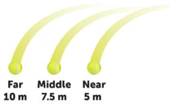 Flamingo Jouet Chien Elton Interactif Distributeur Automatique De Friandises+balles De Tennis 33x24x29cm -Flamingo || ROYAL CANIN || Trixie Soldes Boutique c040bce9b3703bf2ce7a26657dfd1b2790b8eb3182f7fd4c7a48e2ea3427655d