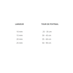 Zolux Harnais Uni Turquoise -Flamingo || ROYAL CANIN || Trixie Soldes Boutique capture d cran 2022 02 14 145916