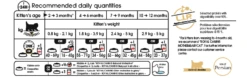 Royal Canin Chaton Persan 2kg -Flamingo || ROYAL CANIN || Trixie Soldes Boutique e2e3ba99506580a8f2d8e34b473877b5d5394e256f317d34306c1fb46b2d443f 2