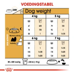 Nouveaux produits -Flamingo || ROYAL CANIN || Trixie Soldes Boutique edac875024cd996ffdd8dde24525c9beee5983c470a97b1e052e83a0e437d731