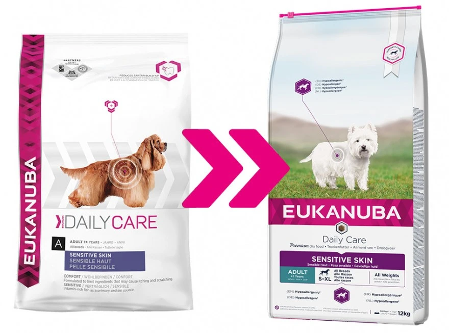Eukanuba Daily Care Sensitive Skin Pour Chien 2,3kg 4 Eukanuba Daily Care Sensitive Skin Pour Chien 2,3kg – Image 2
