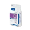 Virbac HPM Dermatology Support Chien -Flamingo || ROYAL CANIN || Trixie Soldes Boutique eyj3ijo2mdasimgiojywmcwic2nvcguioijhchaifq 1 46 1