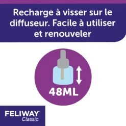 Feliway Diffuseur -Flamingo || ROYAL CANIN || Trixie Soldes Boutique feliway diffuseur classic 1recharge 2 FR 1