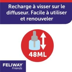 Feliway Friends -Flamingo || ROYAL CANIN || Trixie Soldes Boutique feliway friends diffuseur 1recharge 2 FR 1