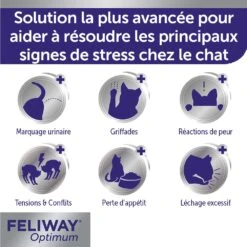 FELIWAY Optimum Diffuseur -Flamingo || ROYAL CANIN || Trixie Soldes Boutique feliway optimum diffuseur 1recharge 3 FR 1