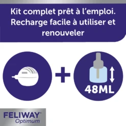 FELIWAY Optimum Diffuseur -Flamingo || ROYAL CANIN || Trixie Soldes Boutique feliway optimum diffuseur 2 FR 1