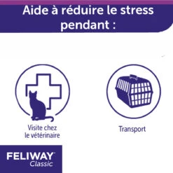 Feliway Spray 20ml -Flamingo || ROYAL CANIN || Trixie Soldes Boutique feliway spray 20ml 3 FR