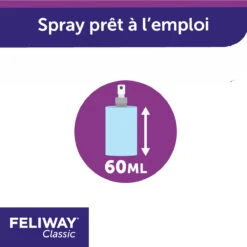 Feliway F3 Spray 60 Ml -Flamingo || ROYAL CANIN || Trixie Soldes Boutique feliway spray 60ml 2 FR