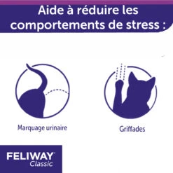 Feliway F3 Spray 60 Ml -Flamingo || ROYAL CANIN || Trixie Soldes Boutique feliway spray 60ml 3 FR