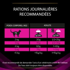 Purina Pro Plan Veterinary Diet UR Chat 1,5Kg Poulet -Flamingo || ROYAL CANIN || Trixie Soldes Boutique purina veterinary diet ur urinary chat 1 5kg poulet 5 FR