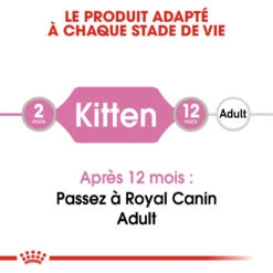 Royal Canin Kitten Sachet - Emincé En Sauce -Flamingo || ROYAL CANIN || Trixie Soldes Boutique royal canin kitten sauce pour chaton royal canin 1