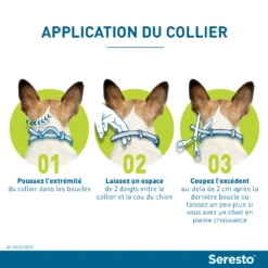 Seresto Collier Chien -Flamingo || ROYAL CANIN || Trixie Soldes Boutique seresto application du collier chez le chien