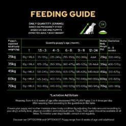 Nouveaux produits -Flamingo || ROYAL CANIN || Trixie Soldes Boutique si 4 pp dog optistart large robust puppy pregnancy to puppy chicken fg 1080x1080 1