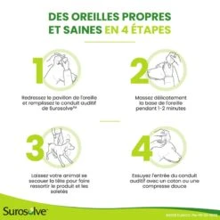 SUROSOLVE 125ml -Flamingo || ROYAL CANIN || Trixie Soldes Boutique surosolve 125ml 2 FR