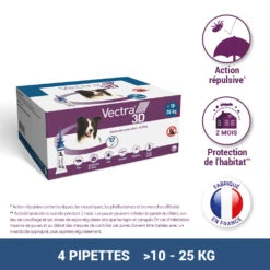 CEVA Vectra 3D -Flamingo || ROYAL CANIN || Trixie Soldes Boutique vectra 3d 10 25kg 12pip