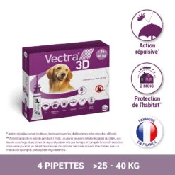 CEVA Vectra 3D -Flamingo || ROYAL CANIN || Trixie Soldes Boutique vectra 3d 25 40kg 4pip