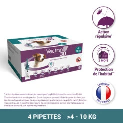 CEVA Vectra 3D -Flamingo || ROYAL CANIN || Trixie Soldes Boutique vectra 3d 4 10kg 12pip