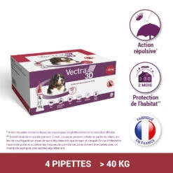 CEVA Vectra 3D -Flamingo || ROYAL CANIN || Trixie Soldes Boutique vectra 3d 40kg 12pip 1