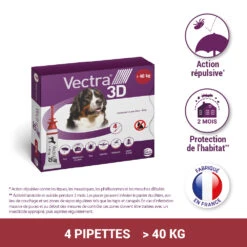 CEVA Vectra 3D -Flamingo || ROYAL CANIN || Trixie Soldes Boutique vectra 3d 40kg 4pip